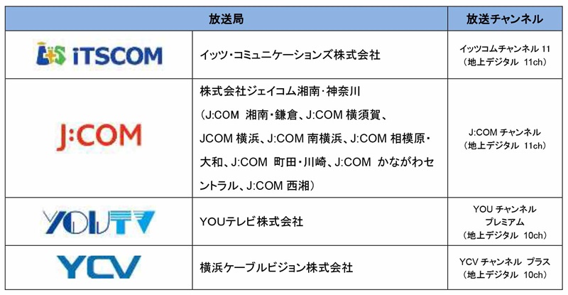 放送局